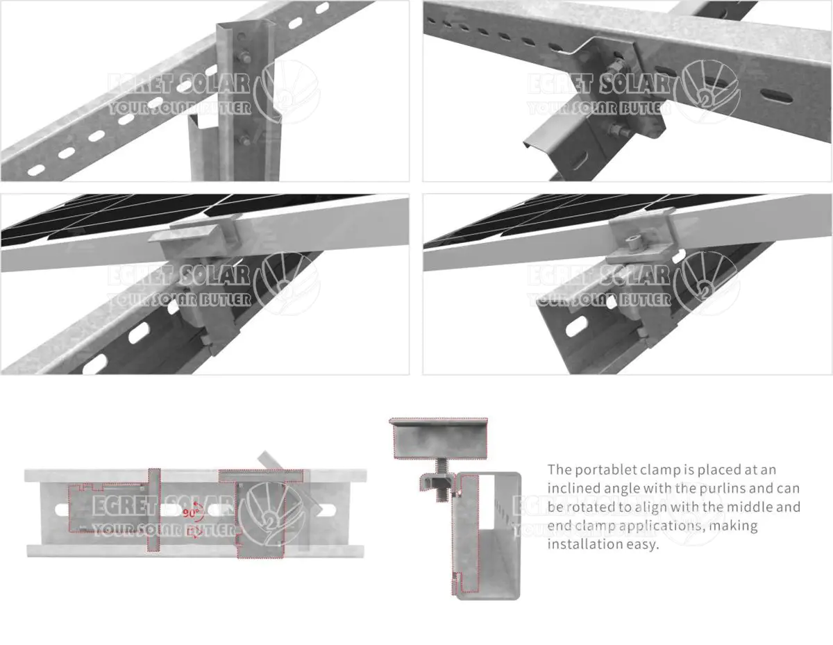 Hot Dipped Galvanized Steel