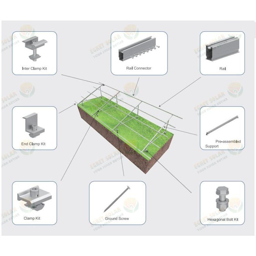 Zonnepaneel Grondmontagestructuur Zonne-reksysteem